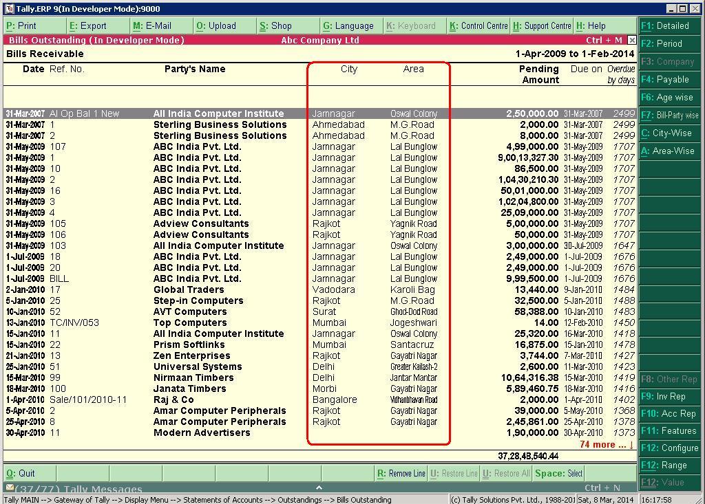 Tally Customization. Tally.ERP 9 Sales, Support, Implementation