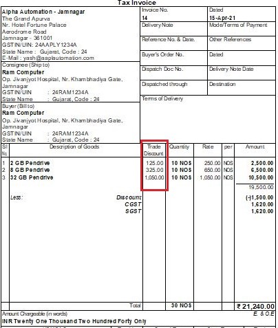 Print Item wise Cash/Trade  Discount in Sales Invoice