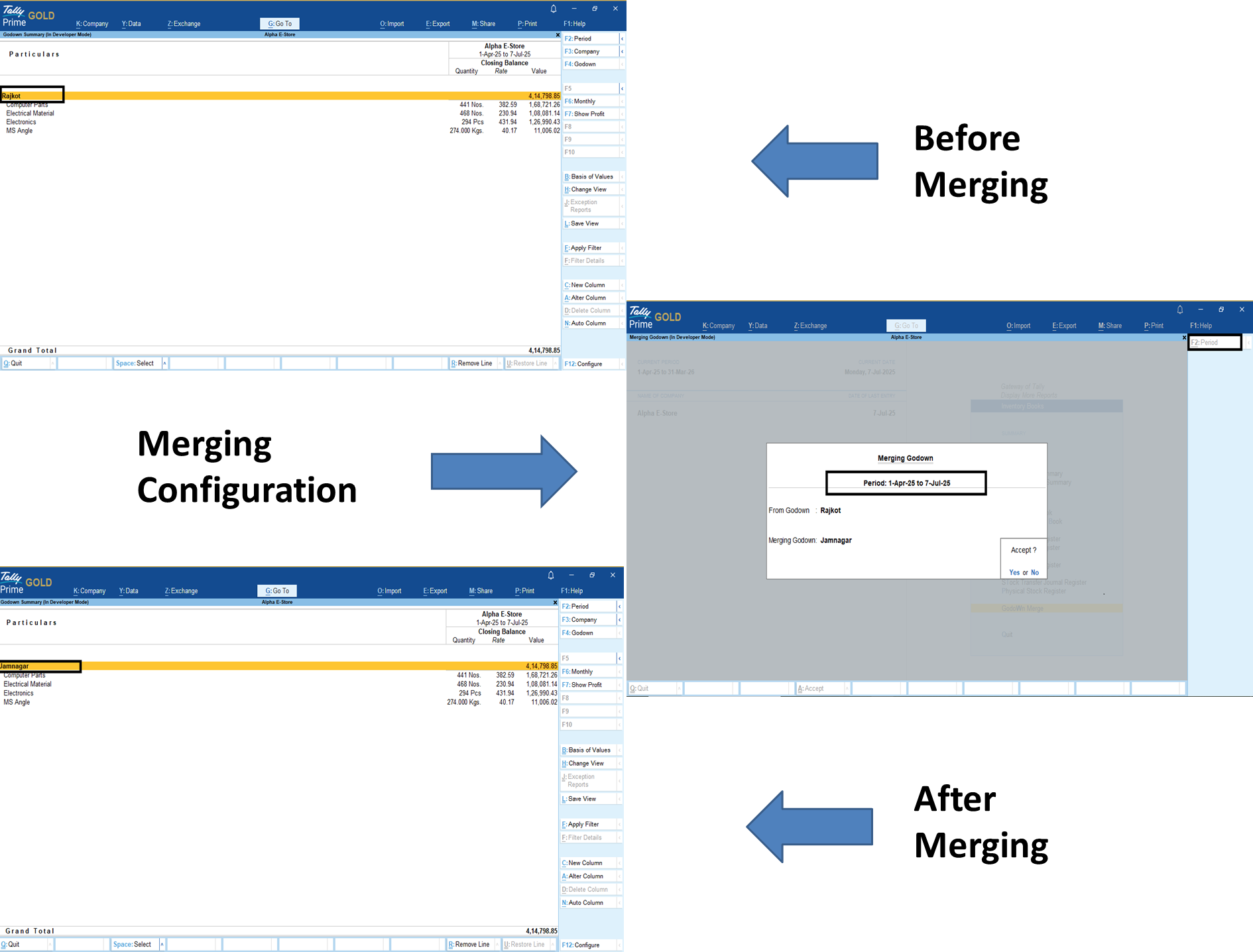 Merging Godown